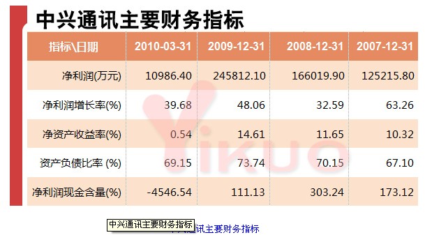 烽火通信招聘_烽火通信2018校园招聘宣讲会 电子科技大学清水河校区 学生活动中心 一楼创咖啡115(3)