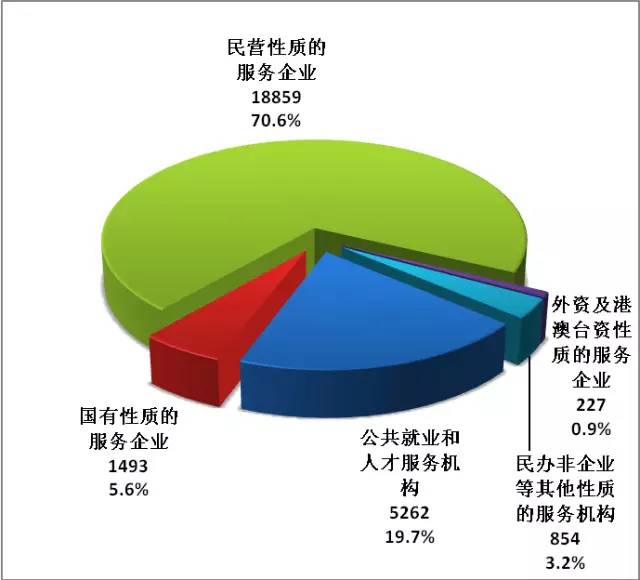 点击图片查看详情 人口基本情况_和中处方 客户无法解释资金来源和收入怎么办(2)