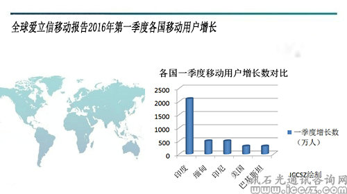 绿化覆盖率_网络人口覆盖率概念