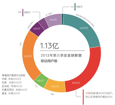 2019年底日本人口数_...户数将超越全球人口数