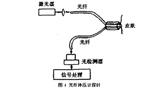 用盐水泡黑色衣服什么原理_橘子用盐水泡图片(2)