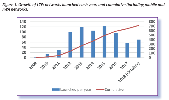 2019年底世界人口_2015年世界人口结构图,颜色越深,老龄化越严重 资料图-台湾人