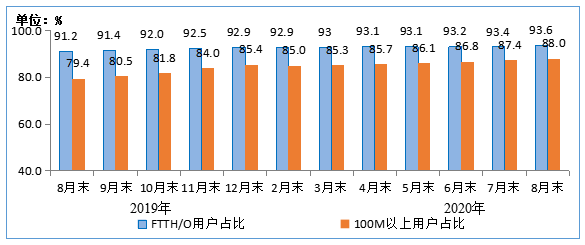 截止2019年我国经济总量_我国经济gdp总量图(3)